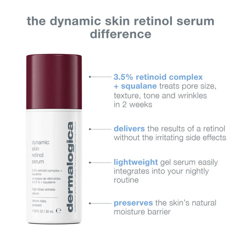 Dermalogica Dynamic Skin Retinol Serum 30ml
