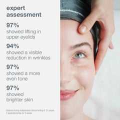 Phyto Natural Lifting Eye Cream