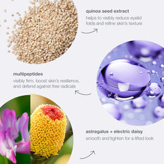 Phyto Natural Lifting Eye Cream